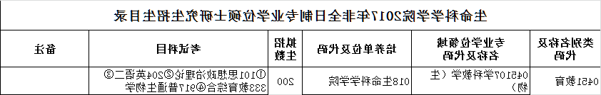 专硕-2.png